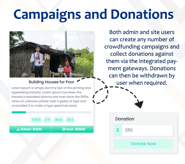 Campaigns and Donations