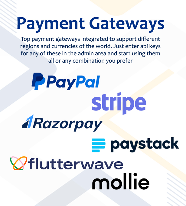 Payment Gateways