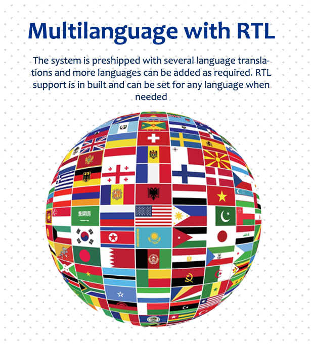 Multilanguage with RTL
