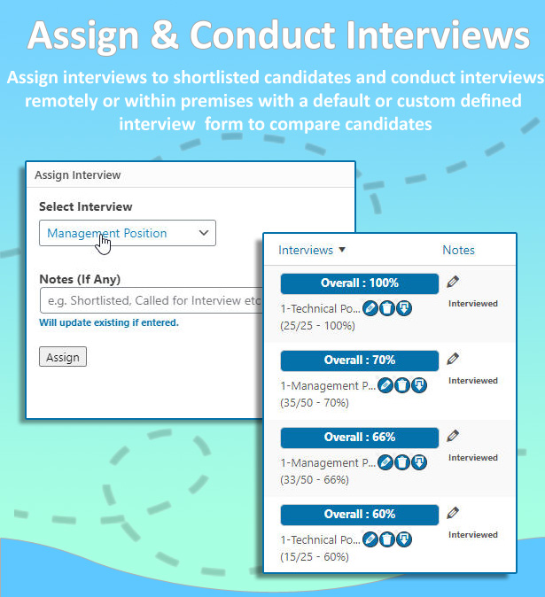 Interviews