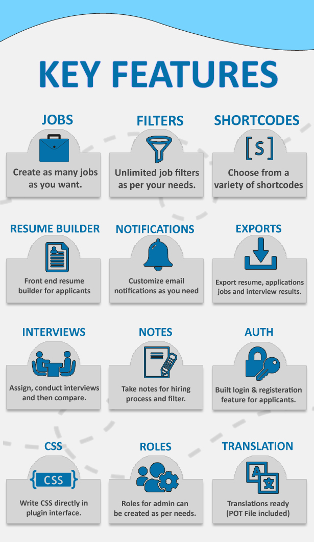 Key Features