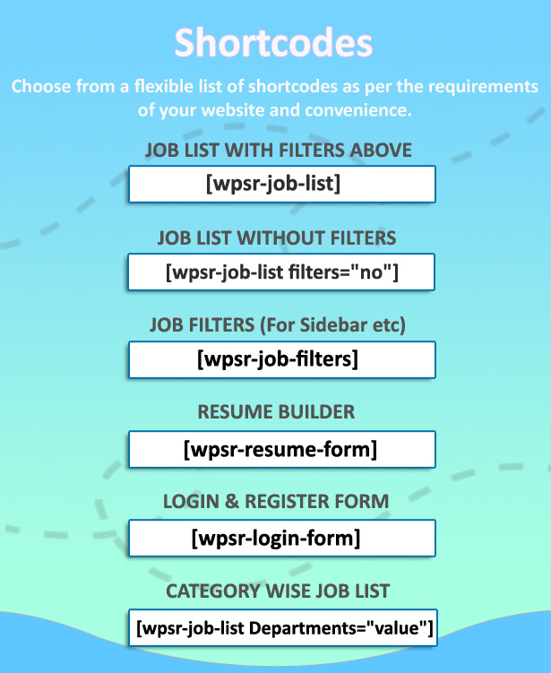 Shortcodes